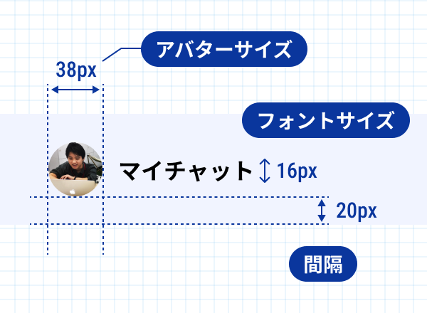 ルームリストサイズ調整